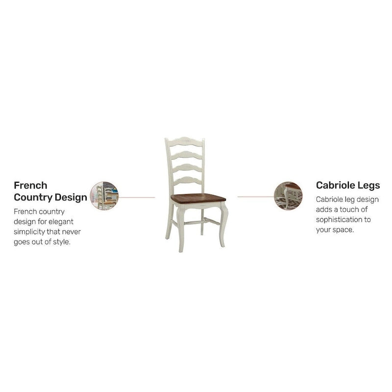 Deux ensembles de chaises